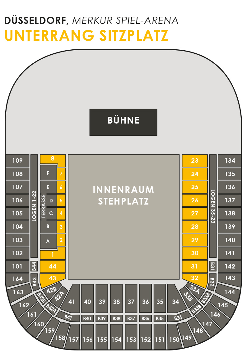 Sitzplätze arena oberhausen Centro